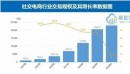《2020年度中国社交电商“百强榜”》重磅发布